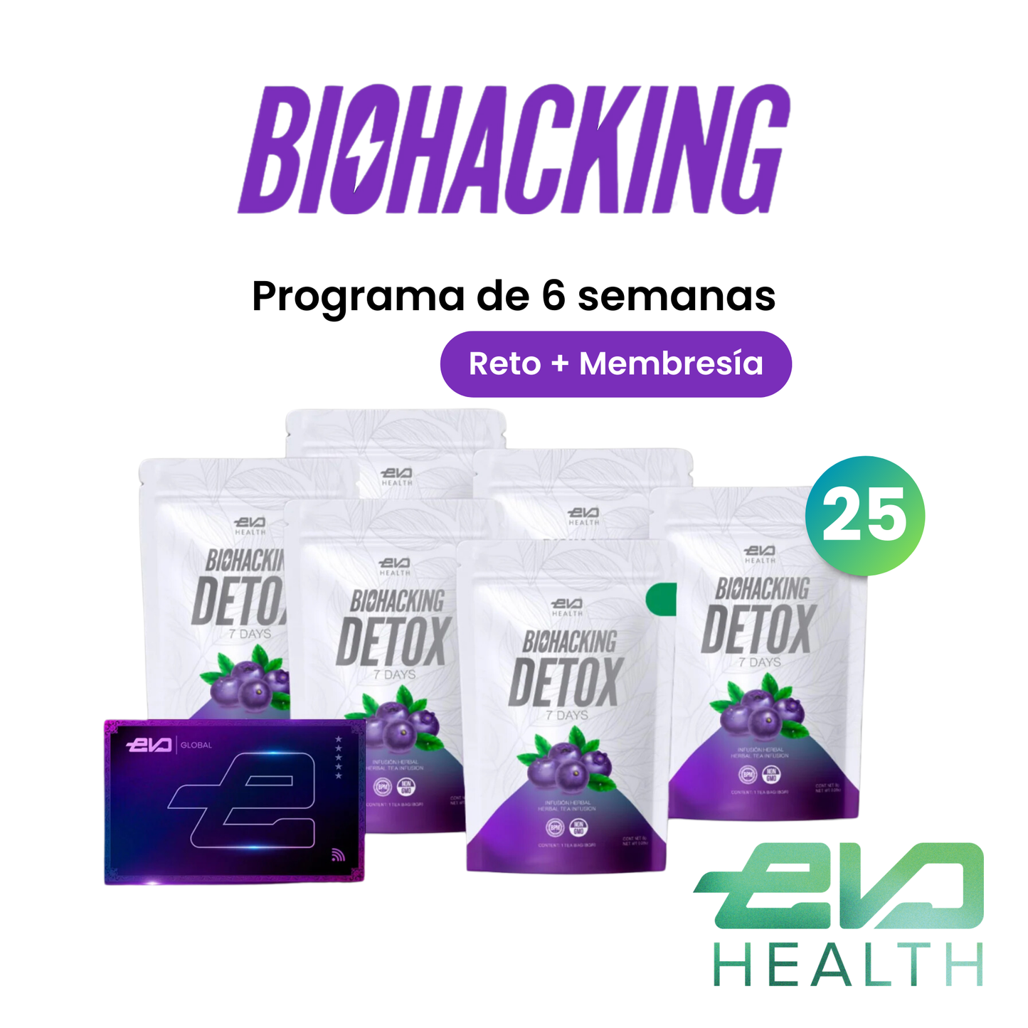 Reto Biohacking y Té DETOX 25 sobres