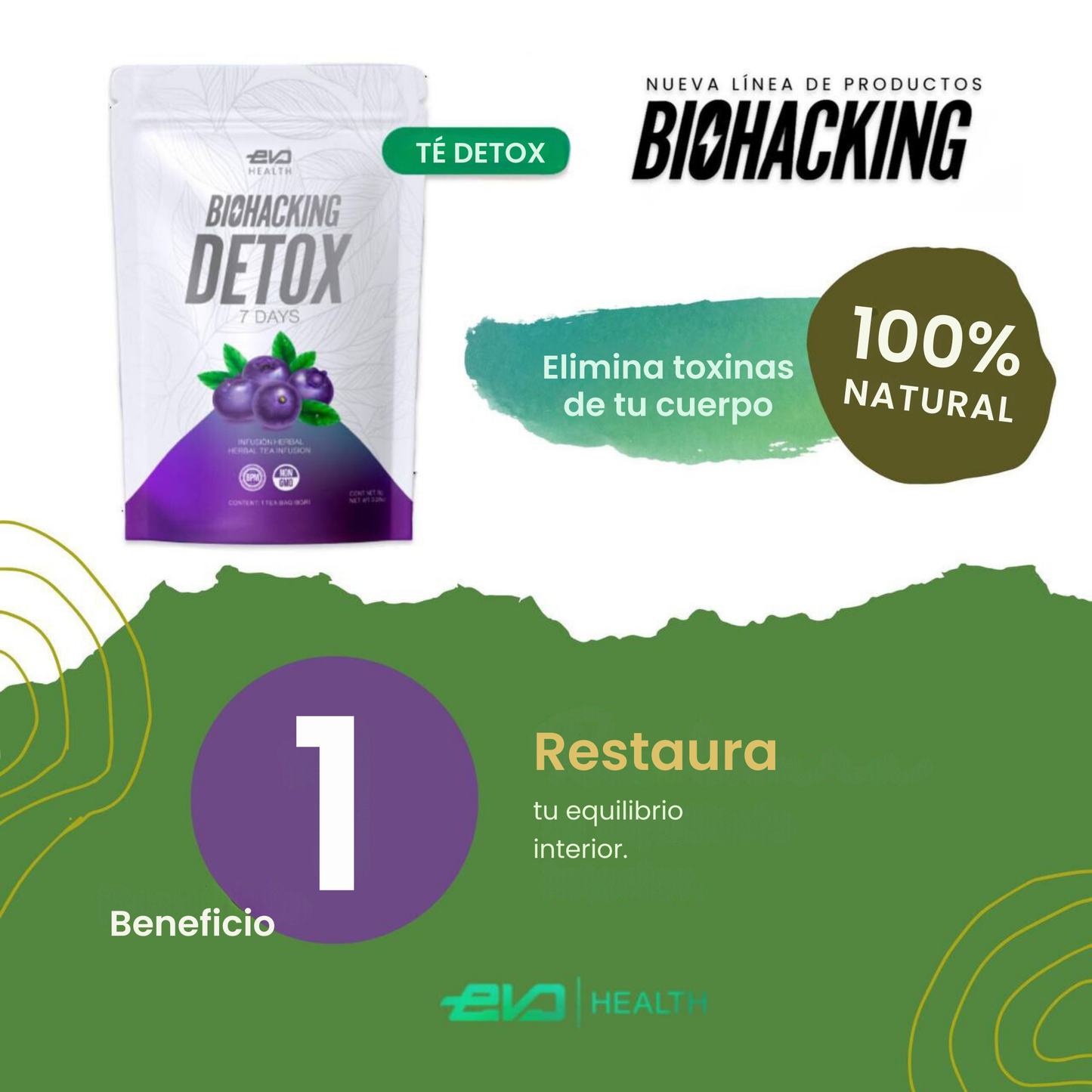 Reto Biohacking y Té DETOX 25 sobres