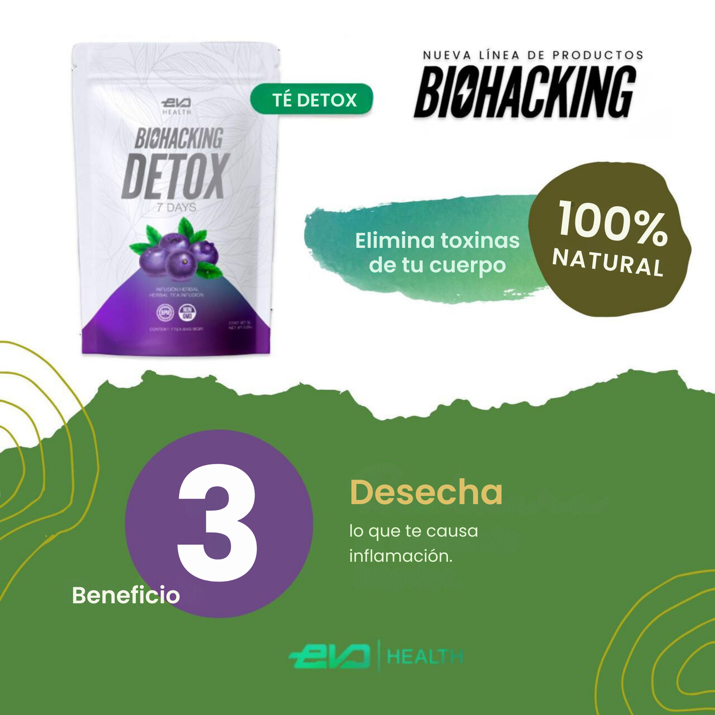 Reto Biohacking y Té DETOX 50 sobres