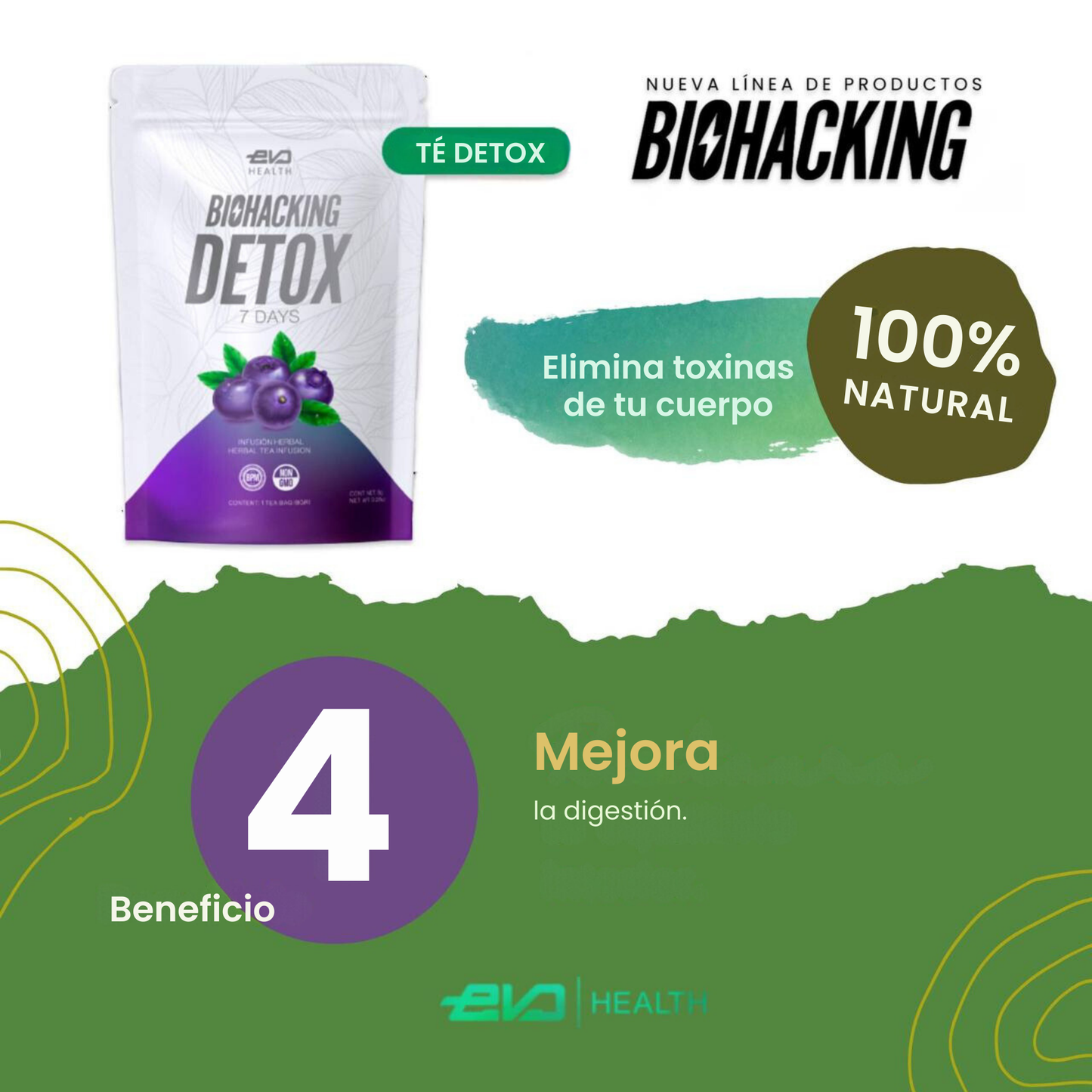 Reto Biohacking y Té DETOX 50 sobres