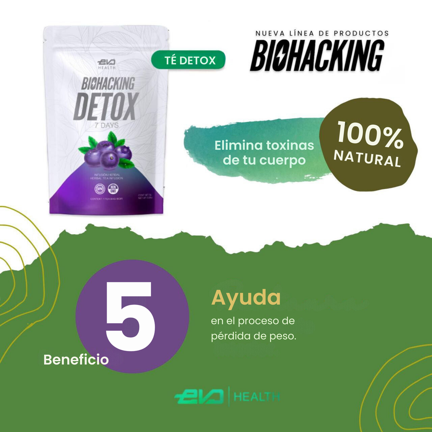 Reto Biohacking y Té DETOX 50 sobres